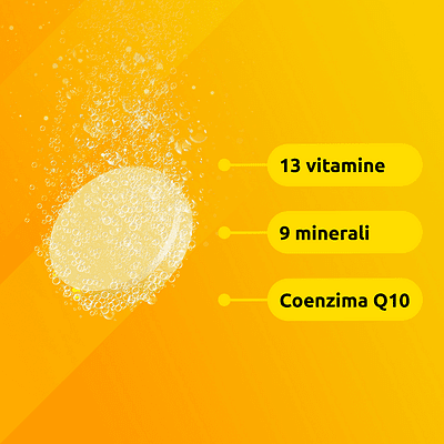 Supradyn Ricarica 15   Integratore Alimentare Multivitaminico Con Vitamine, Minerali E Coenzima Q10