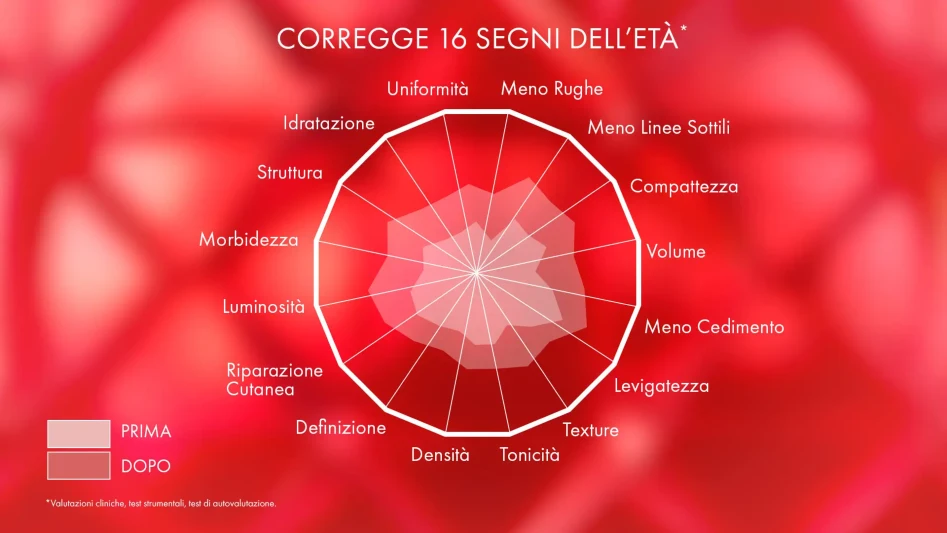 Liftactive Collagen Specialist 16 corregge 16 segni dell'età